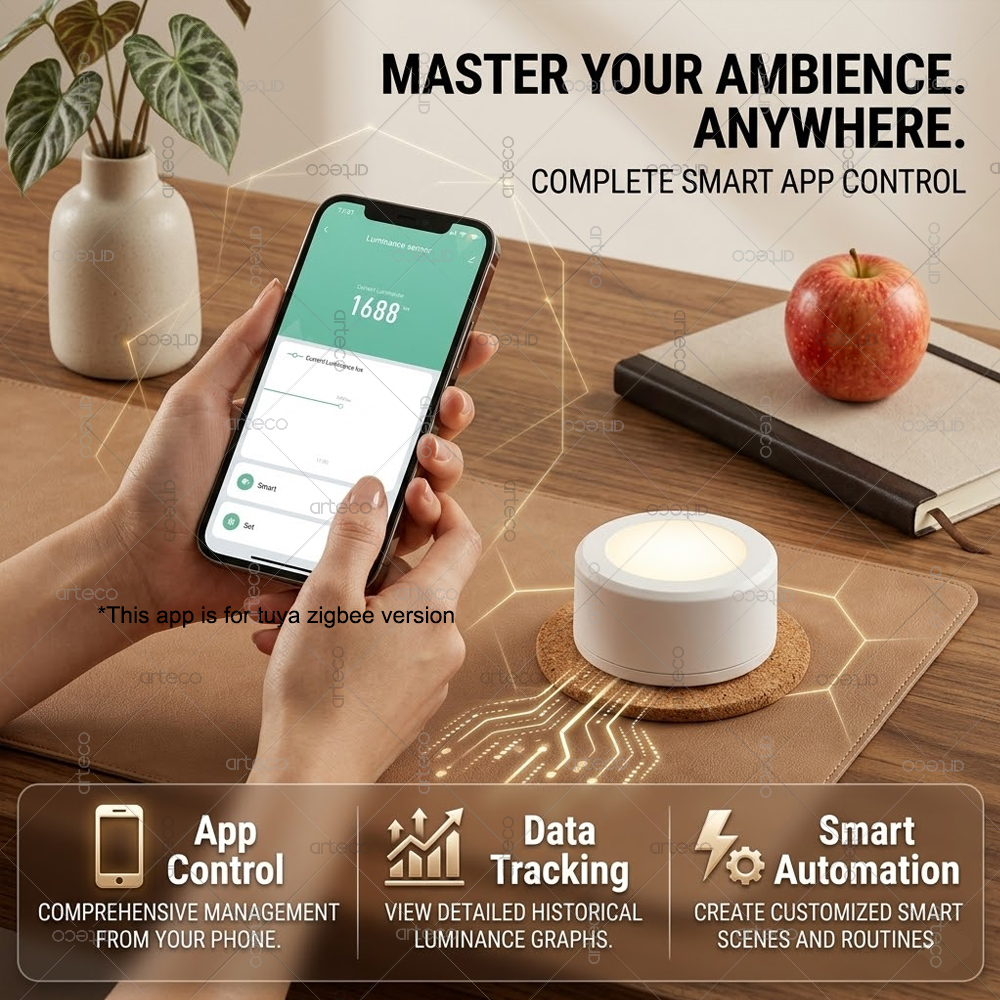 Ultra Mini Zigbee Light Sensor - Smart Home For Living incelemesi ve fiyatı