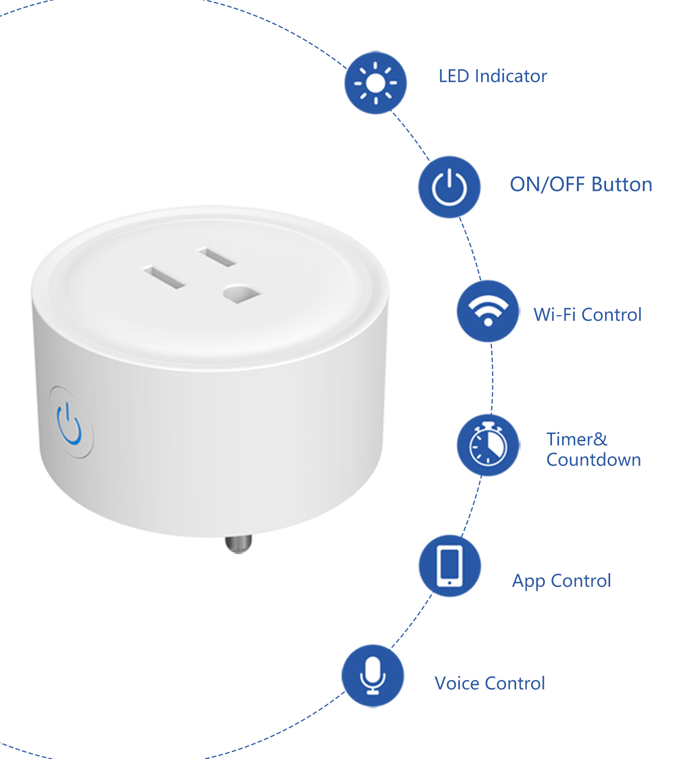 Tuya WiFi US Round 10A Smart P - Smart Home For Living incelemesi ve fiyatı