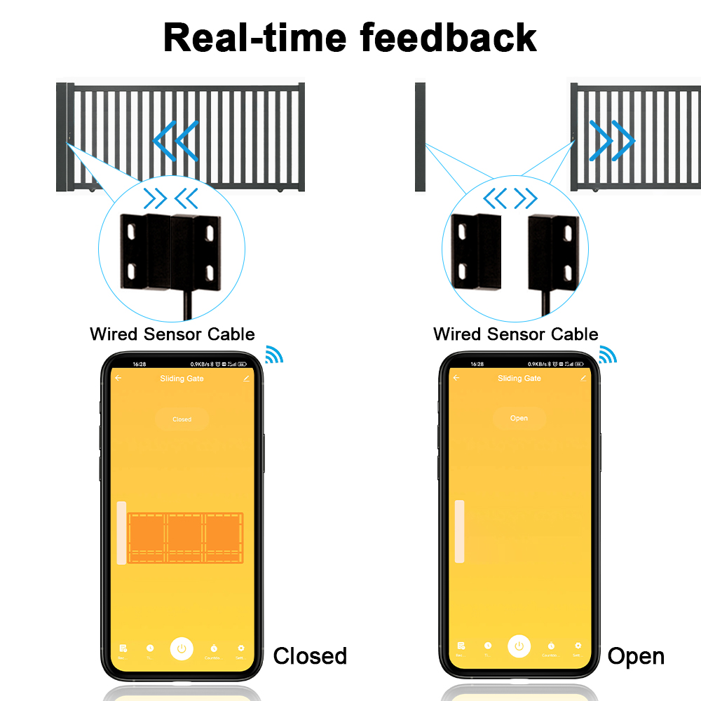 Tuya Smart Life Sliding Gate O - Smart Home Technology incelemesi ve fiyatı