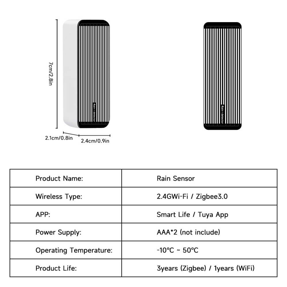 Rain Sensor Alert Wifi Zigbee  - Smart Home News incelemesi ve fiyatı