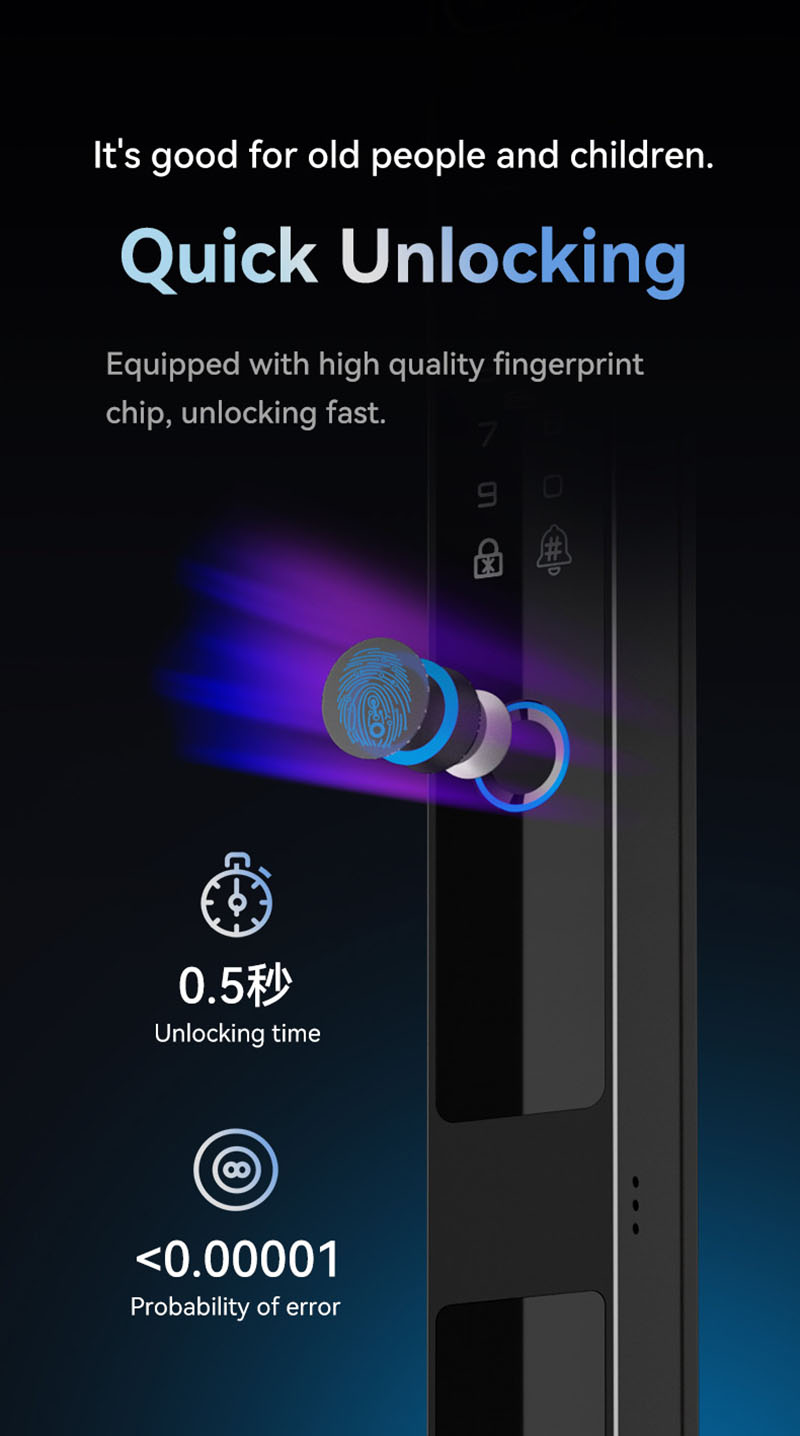 Camera video intercom Waterpro - Smart Home Battery Camera incelemesi ve fiyatı