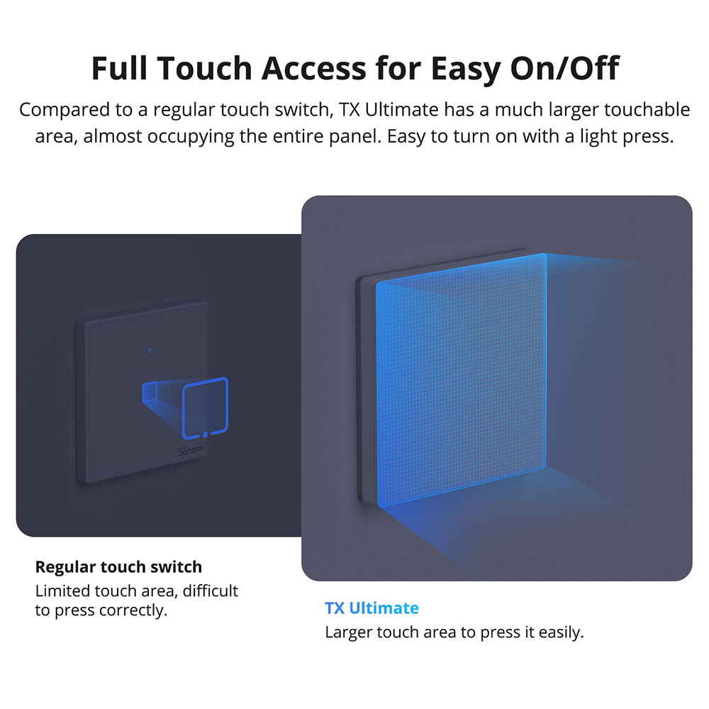 SONOFF TX Ultimate Smart WiFi  - Wifi Led Dimmer incelemesi ve fiyatı