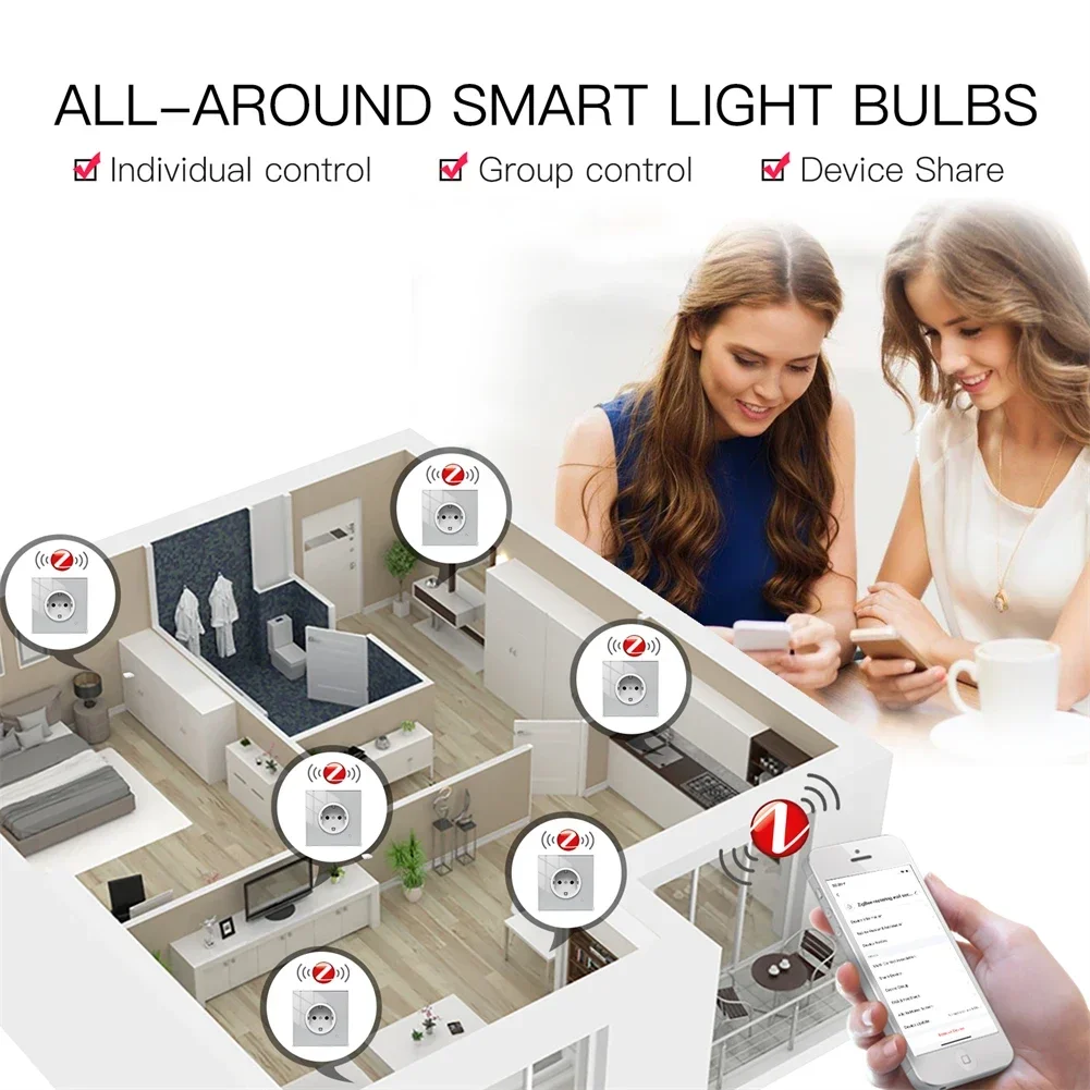 Moes ZigBee Wall Socket WIFI S - Smart Home For Windows incelemesi ve fiyatı