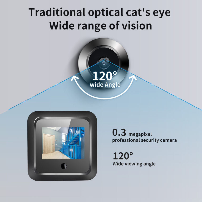 New 2.4 Inch Peephole 120° Sma - Smart Home Ezviz incelemesi ve fiyatı