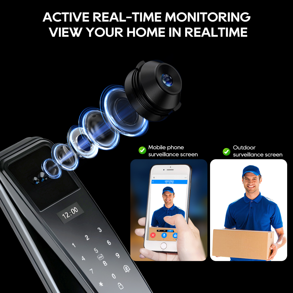 SANKESONG Tuya Smart 3D Face D - Smart Home Battery Camera incelemesi ve fiyatı