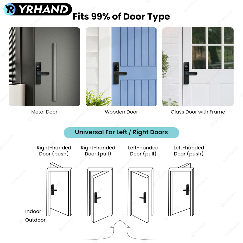 Bluetooth TTLock App Fingerpri - Smart Home Technology incelemesi ve fiyatı