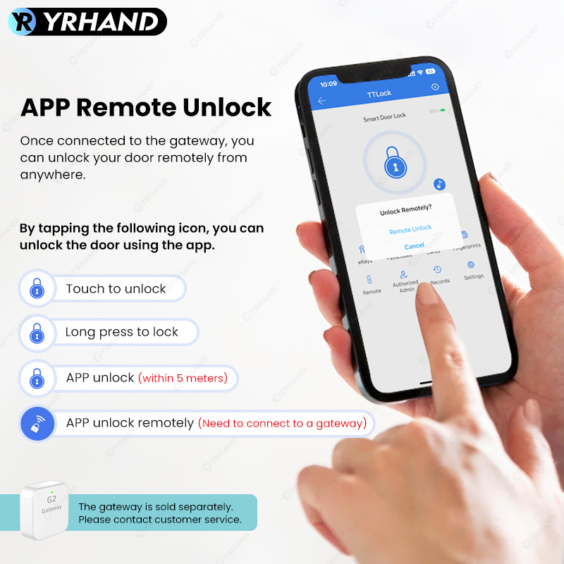 Bluetooth TTLock App Fingerpri - Smart Home Technology incelemesi ve fiyatı