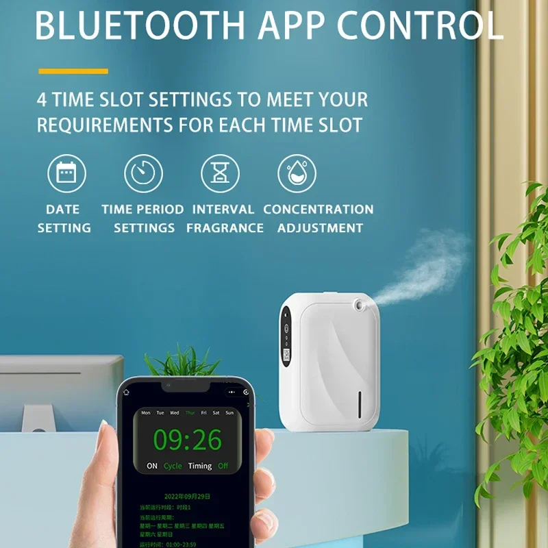 Coverage 200m³ Aroma Diffuser  - Smart Home Fragrance Diffuser incelemesi ve fiyatı