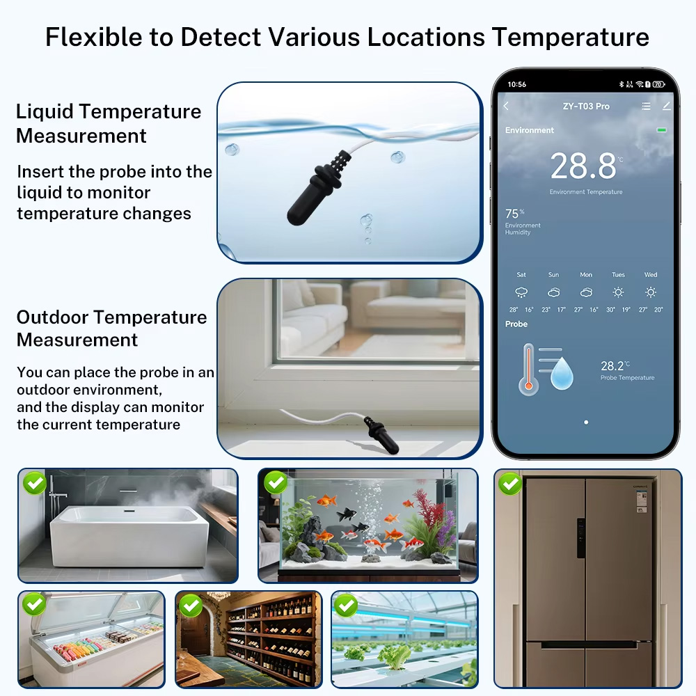 Tuya Zigbee WiFi Temp Humidity - Smart Home Alexa incelemesi ve fiyatı