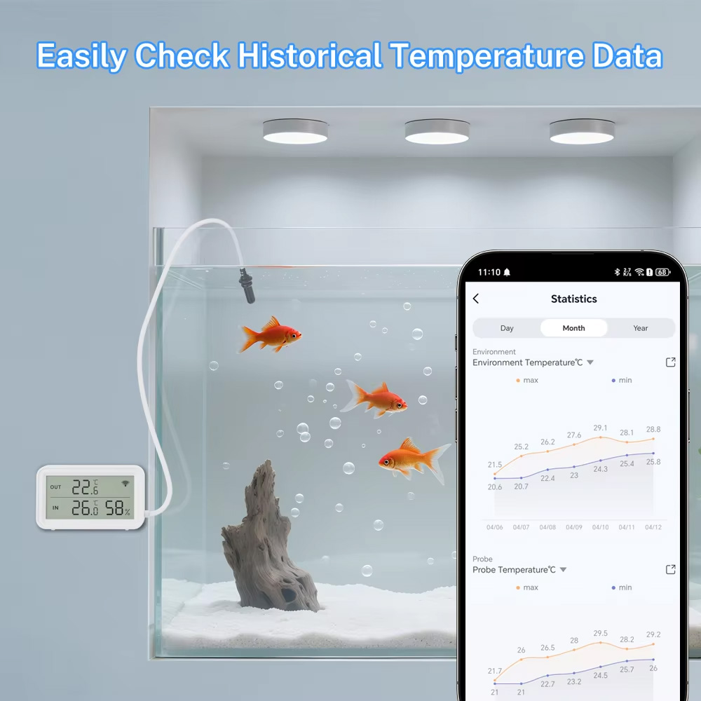 Tuya Zigbee WiFi Temp Humidity - Smart Home Alexa incelemesi ve fiyatı