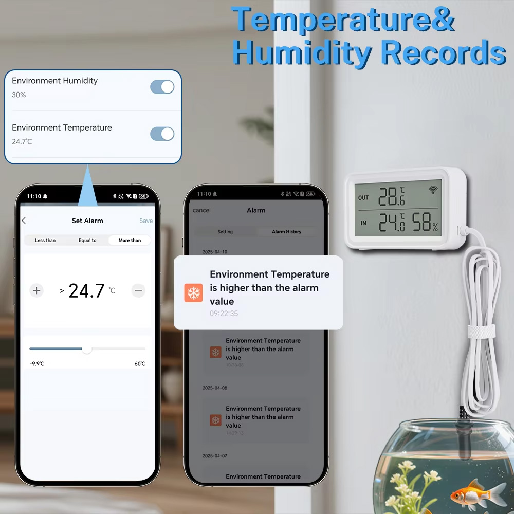Tuya Zigbee WiFi Temp Humidity - Smart Home Alexa incelemesi ve fiyatı