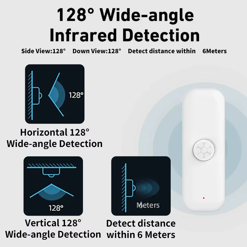 Tuya WiFI PIR Motion Sensor Sm - Smart Home Web incelemesi ve fiyatı