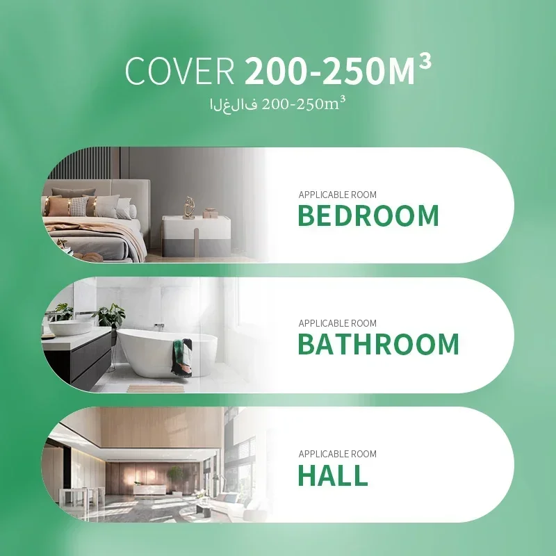 Namste 250m³ Smart Essential O - Smart Home Web incelemesi ve fiyatı