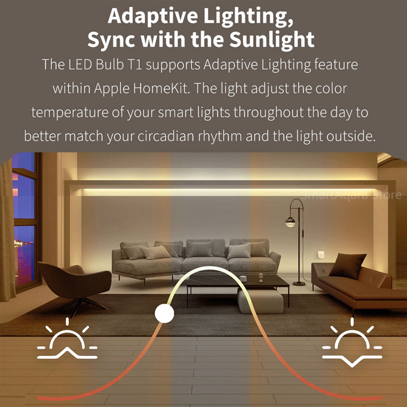 Aqara Smart LED Bulb T1 Zigbee - Smart Home Zestaw incelemesi ve fiyatı