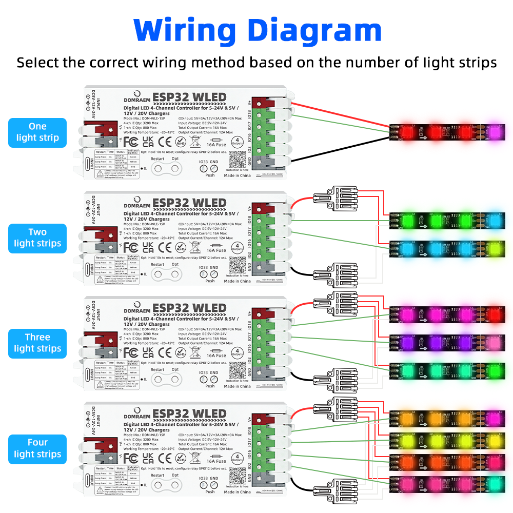 Dual PSU ESP32 WLED Digital LE - Wifi Led Dimmer incelemesi ve fiyatı