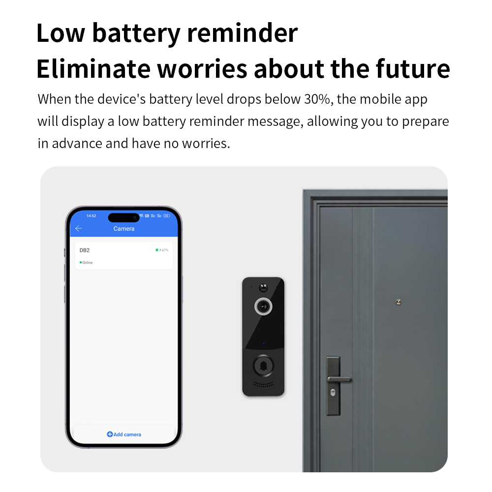 1080P WIFI Video Doorbell TTLO - Smart Home Battery Camera incelemesi ve fiyatı