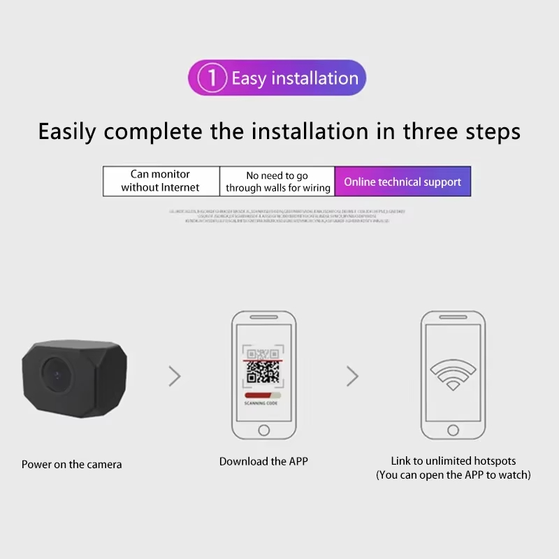 4K HD WiFi Security Camera for - Smart Home News incelemesi ve fiyatı