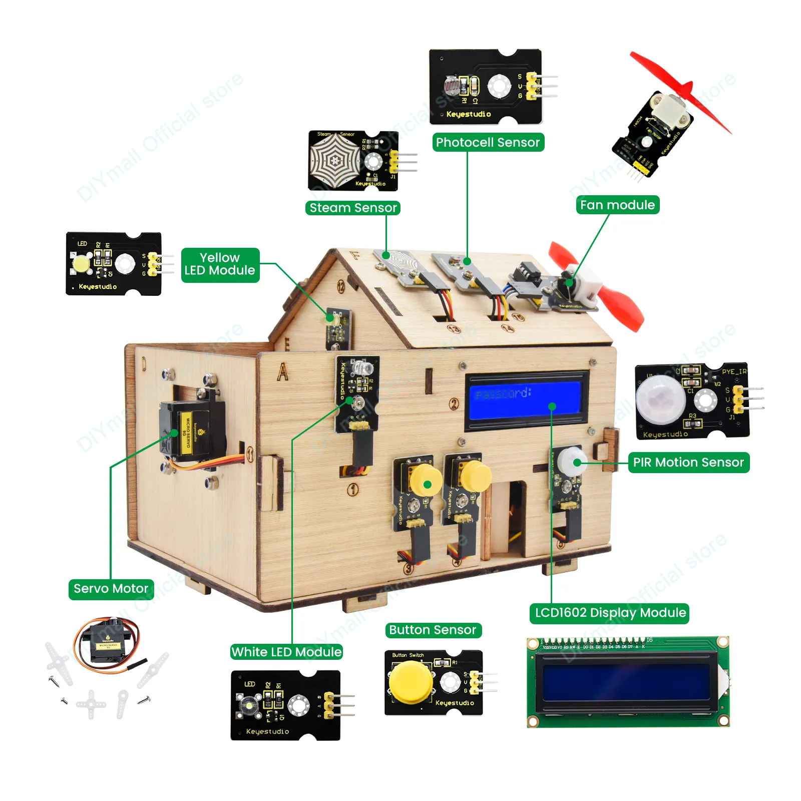 Keyestudio Smart IoT Home Kit  - Smart Home Project incelemesi ve fiyatı