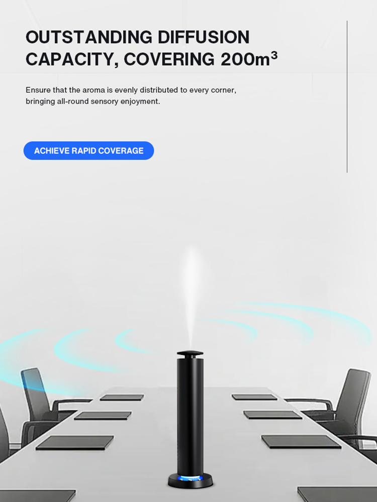 NAMASTE 200m³ Smart Electric S - Smart Home Fragrance Diffuser incelemesi ve fiyatı