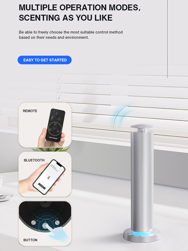 NAMASTE 200m³ Smart Electric S - Smart Home Fragrance Diffuser incelemesi ve fiyatı
