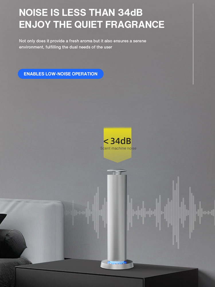NAMASTE 200m³ Smart Electric S - Smart Home Fragrance Diffuser incelemesi ve fiyatı