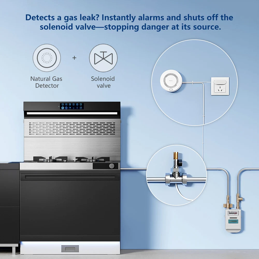 Aqara Natural Gas Detector Sma - Smart Home Zestaw incelemesi ve fiyatı