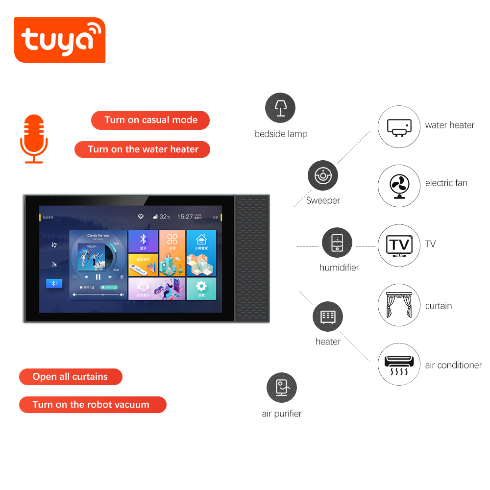 ANJIELOTuya Smart Home Control - Smart Home News incelemesi ve fiyatı