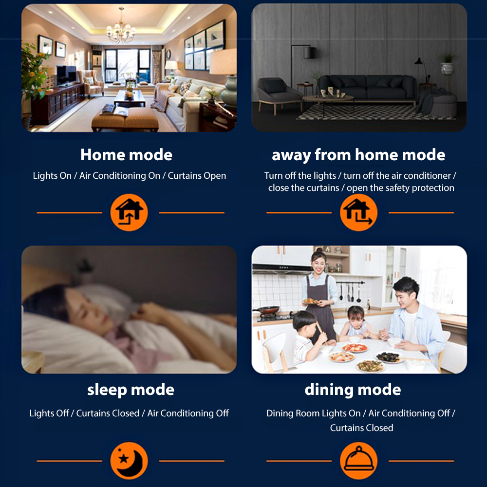 ANJIELOTuya Smart Home Control - Smart Home News incelemesi ve fiyatı