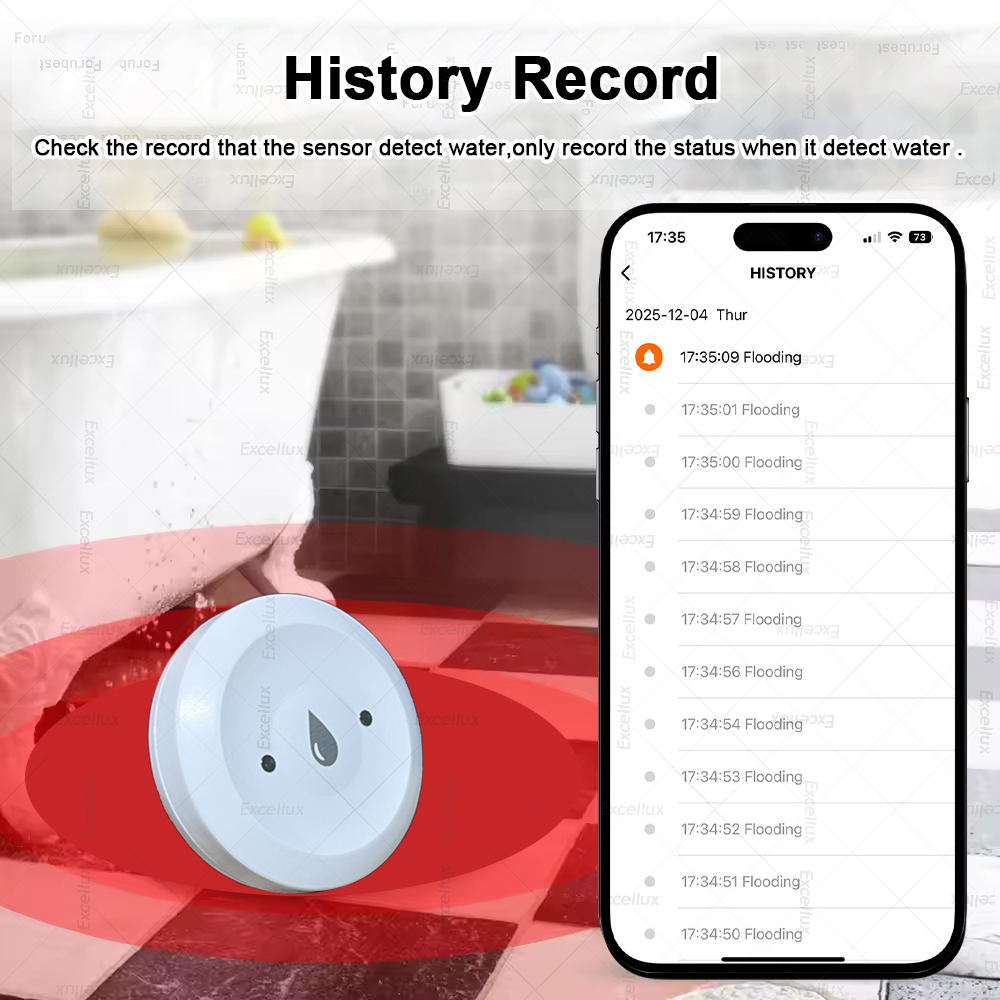 Zigbee Water Detector Leakage  - Smart Home News incelemesi ve fiyatı
