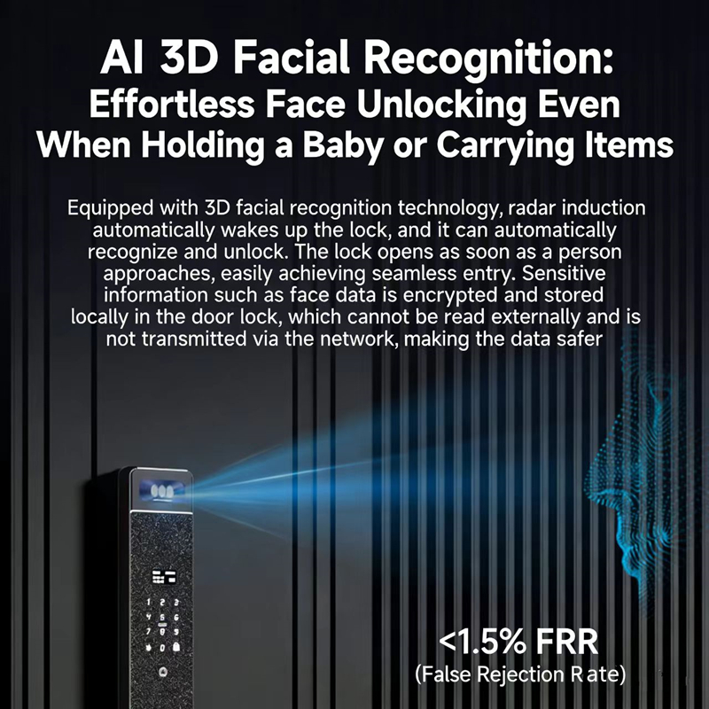 Sharp S5-FV Fully Automatic Sm - Smart Home Battery Camera incelemesi ve fiyatı