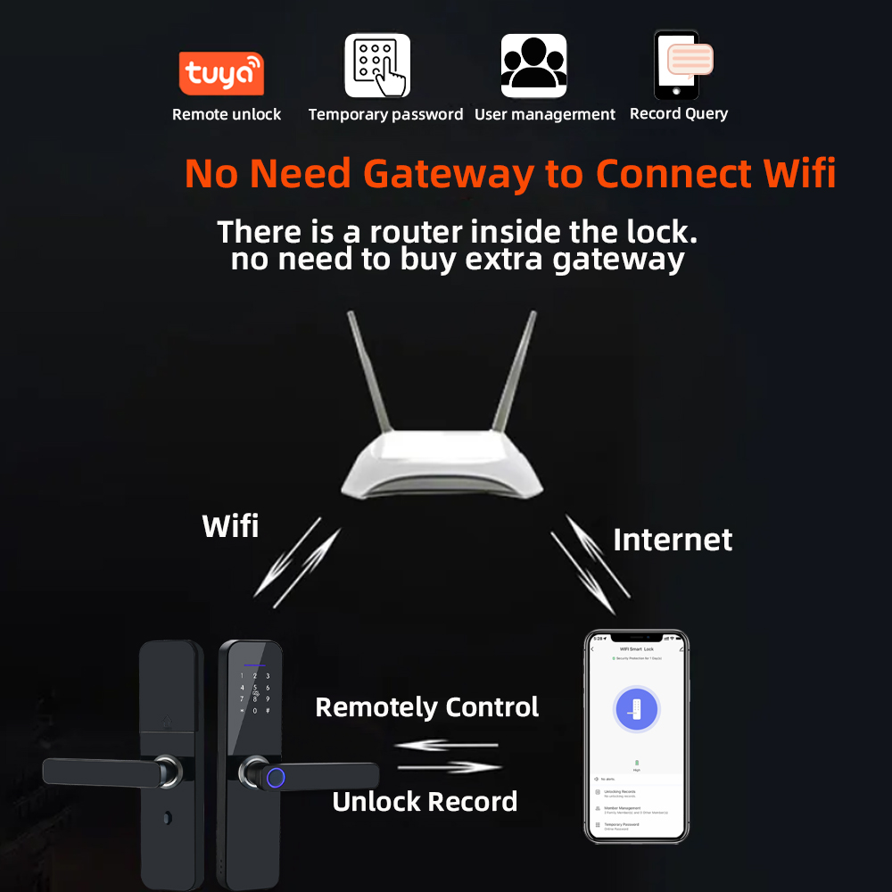 RAYKUBE F005 IP65 Waterproof T - Smart Home Ezviz incelemesi ve fiyatı