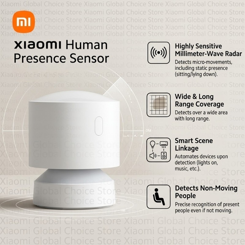 Xiaomi Human Presence Sensor B - Smart Home Zestaw incelemesi ve fiyatı