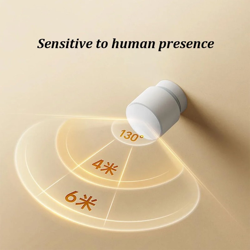 Xiaomi Human Presence Sensor B - Smart Home Zestaw incelemesi ve fiyatı