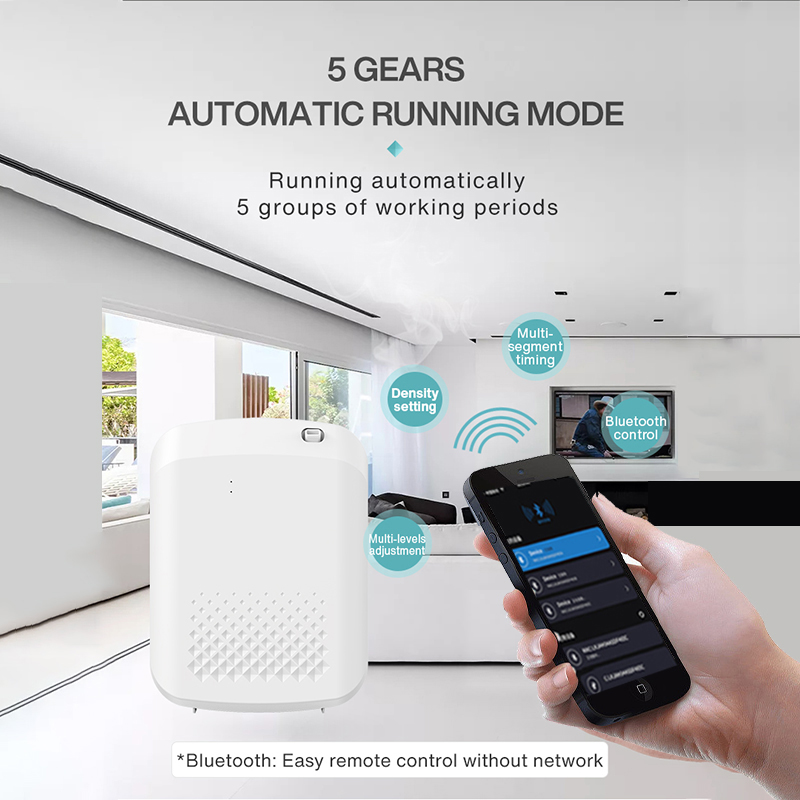 Smart Aroma Diffuser Hotels Fr - Smart Home Fragrance Diffuser incelemesi ve fiyatı