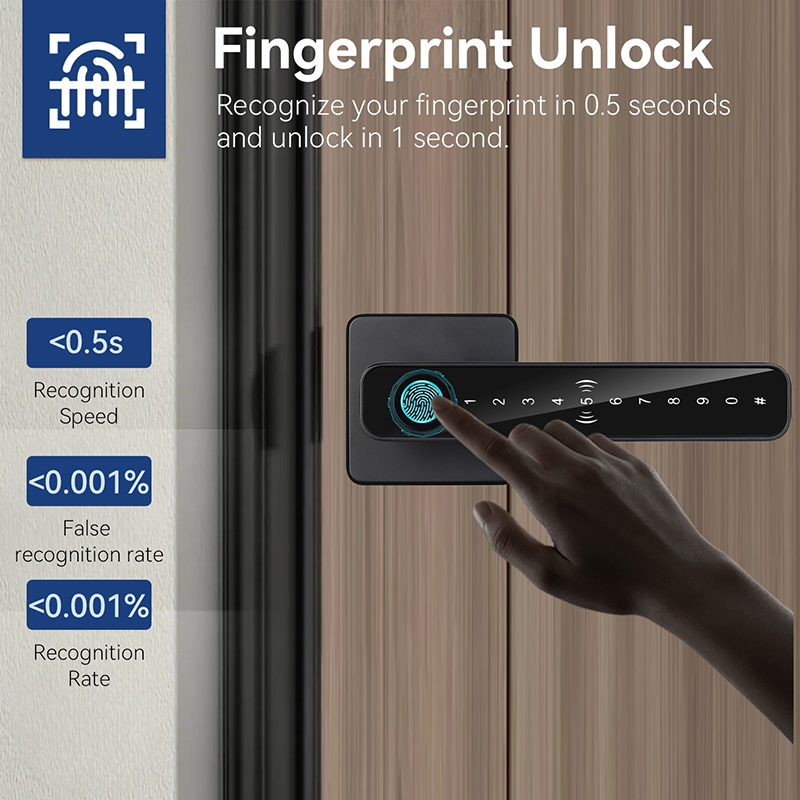 XSDTS Tuya Handle Fingerprint  - Smart Home Technology incelemesi ve fiyatı