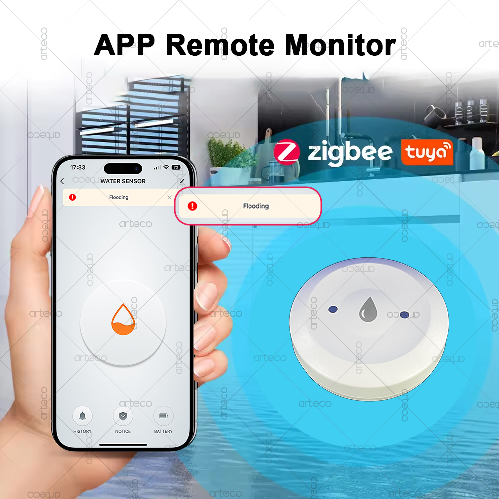 Tuya Smart Zigbee Water Sensor - Smart Home News incelemesi ve fiyatı