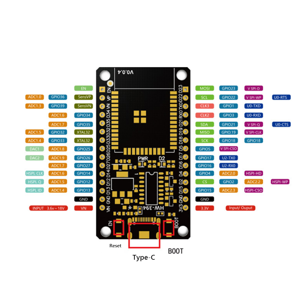 Development Board Module WiFi+ - Smart Home Web incelemesi ve fiyatı