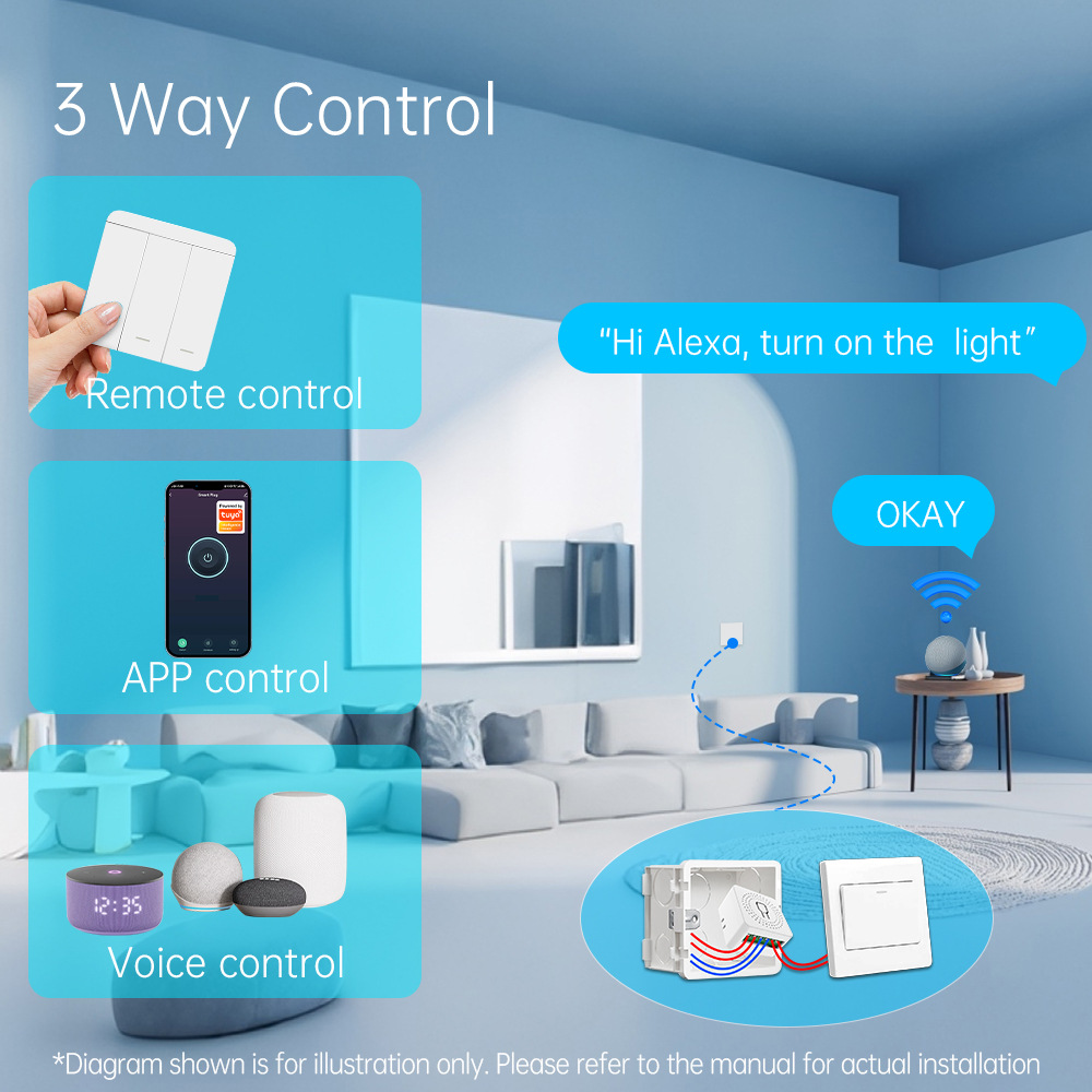 Tuya WiFi Smart Light Switch S - Smart Home For Living incelemesi ve fiyatı