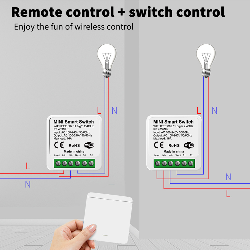 Tuya WiFi Smart Light Switch S - Smart Home For Living incelemesi ve fiyatı