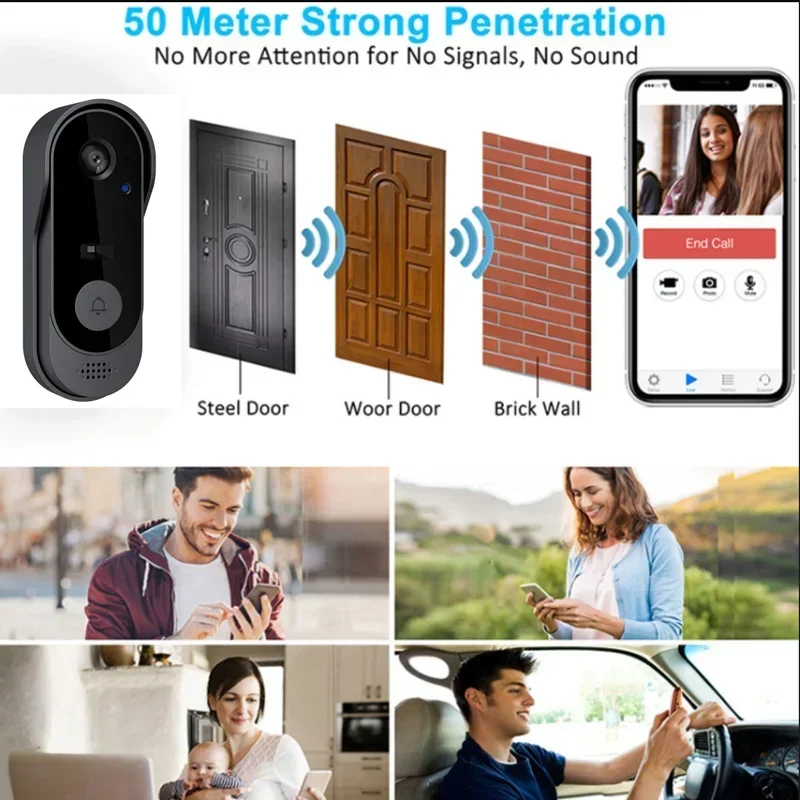 Video HD Wireless Waterproof D - Smart Home Battery Camera incelemesi ve fiyatı