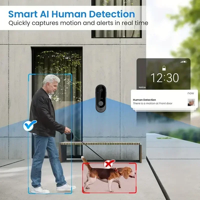 Video HD Wireless Waterproof D - Smart Home Battery Camera incelemesi ve fiyatı