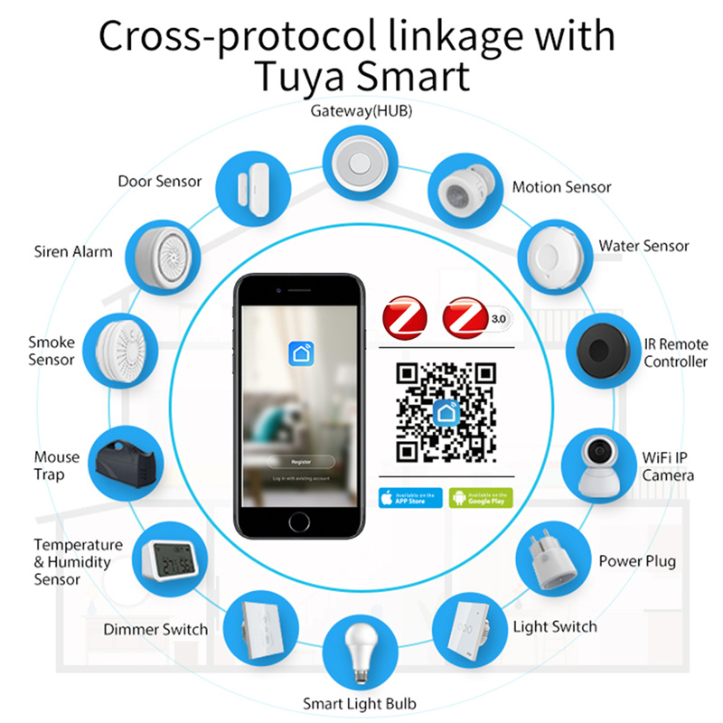 HomeKit ZigBee Gateway Hub Sma - Smart Home For Windows incelemesi ve fiyatı