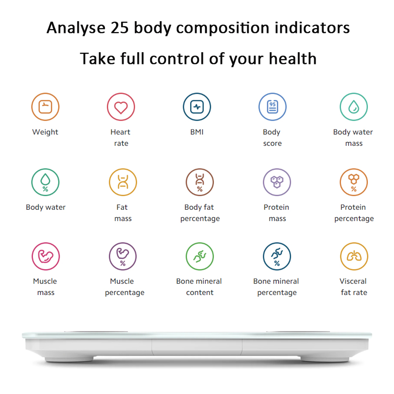 Xiaomi Body Fat Scale S400 Blu - Smart Home Zestaw incelemesi ve fiyatı