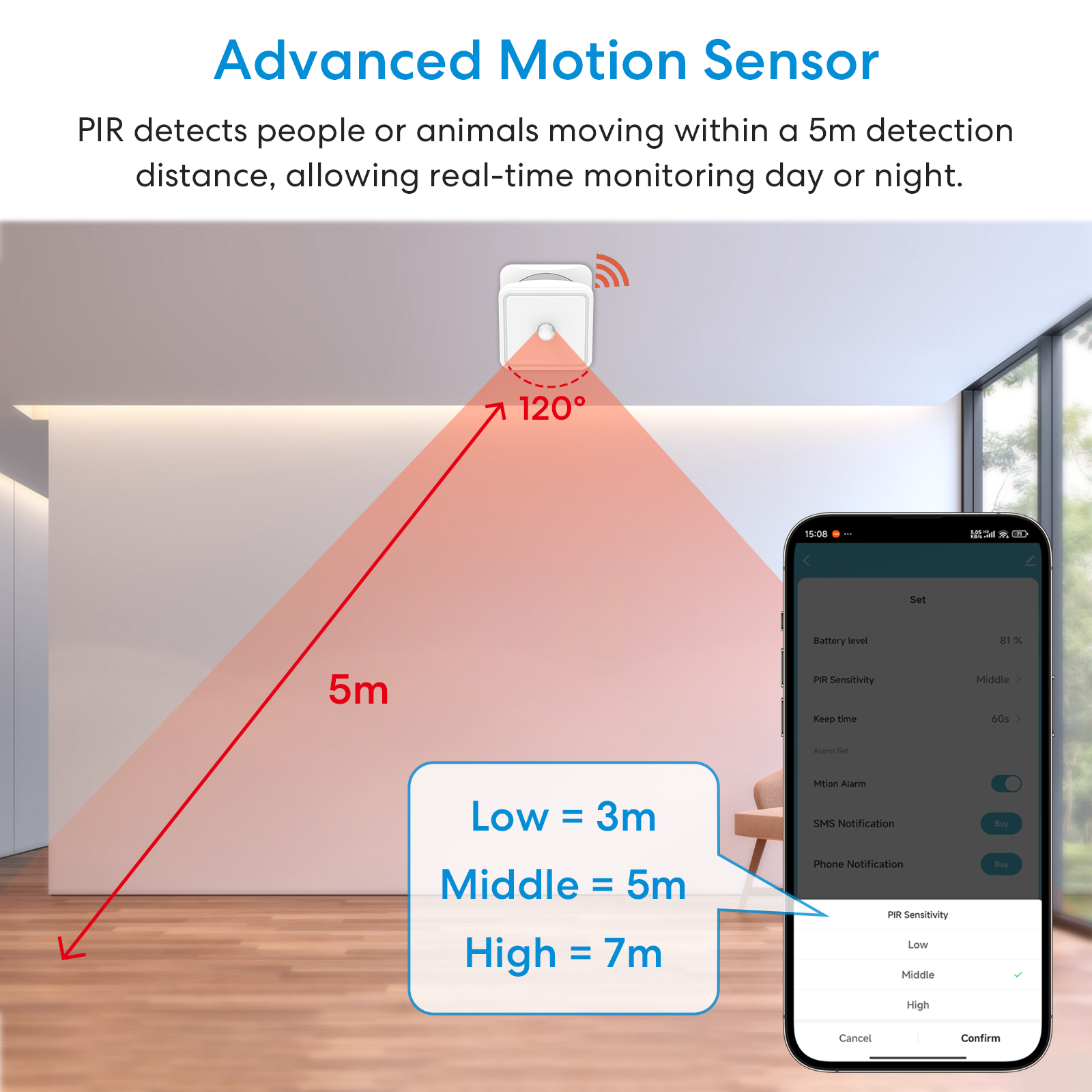 Tuya ZigBee Human Motion Senso - Smart Home For Living incelemesi ve fiyatı
