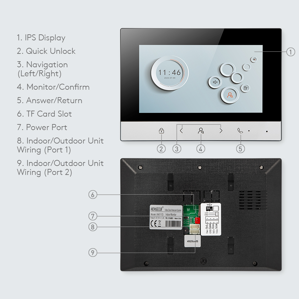 Tuya Smart WIFI Indoor Monitor - Smart Home News incelemesi ve fiyatı