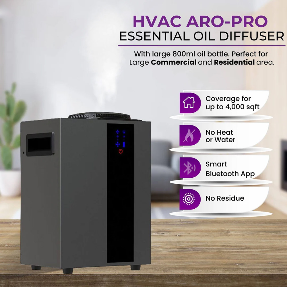NAMSTE 4000m³ HVAC System Arom - Smart Home Fragrance Diffuser incelemesi ve fiyatı
