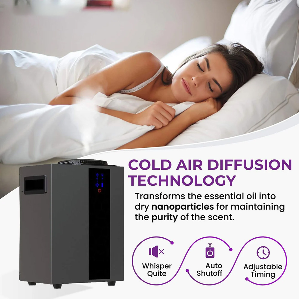 NAMSTE 4000m³ HVAC System Arom - Smart Home Fragrance Diffuser incelemesi ve fiyatı