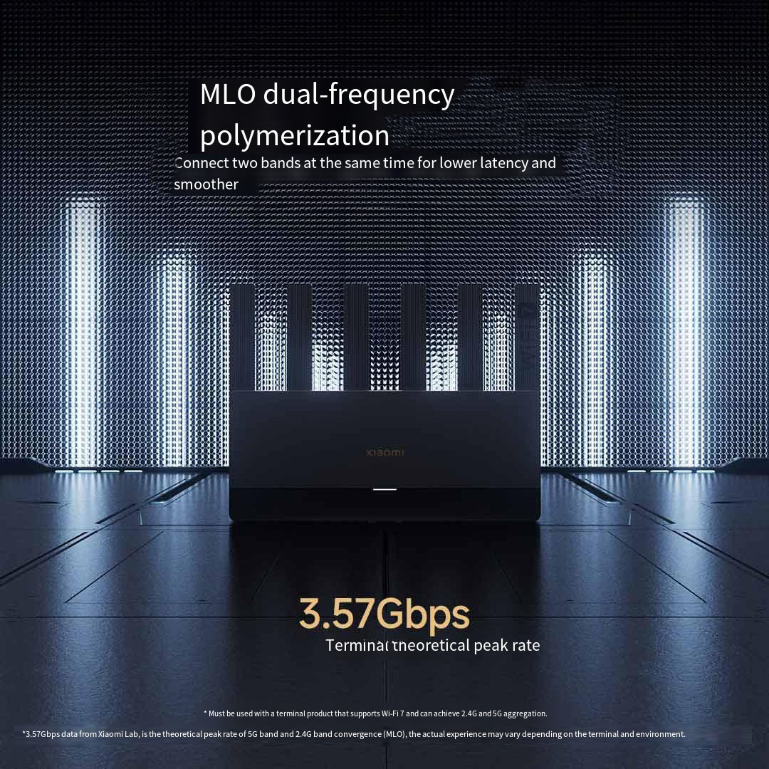 Xiaomi Mijia Router BE6500 WiF - Smart Home Zestaw incelemesi ve fiyatı