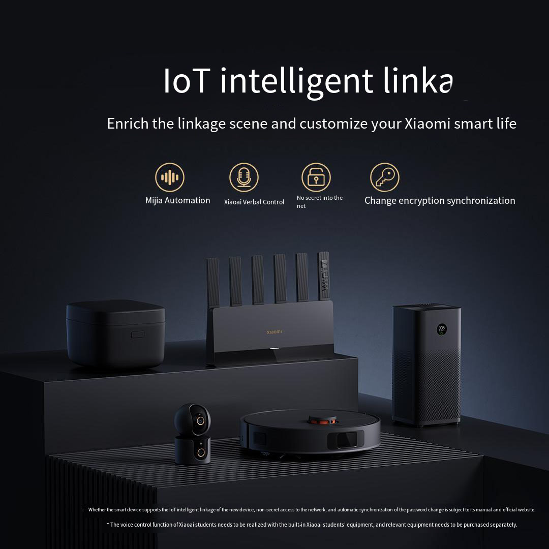 Xiaomi Mijia Router BE6500 WiF - Smart Home Zestaw incelemesi ve fiyatı
