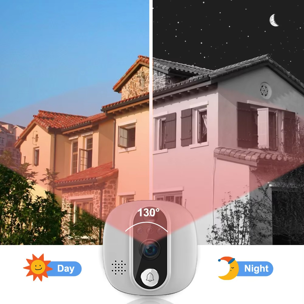 Tuya 1080P WiFi Door Bell Came - Smart Home Battery Camera incelemesi ve fiyatı